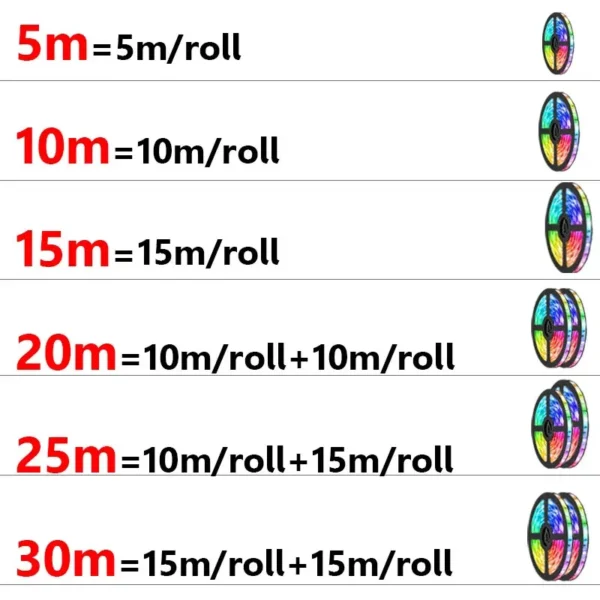 AmbiGlow™ WiFi Smart RGB Light Strip