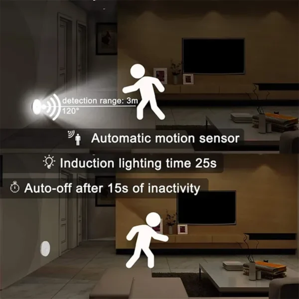LumaPath™ Motion Sensor LED Bar