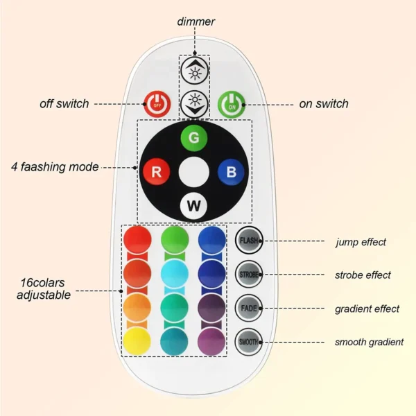 Sunset Projector Lamp